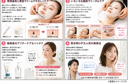 お顔剃り美容法